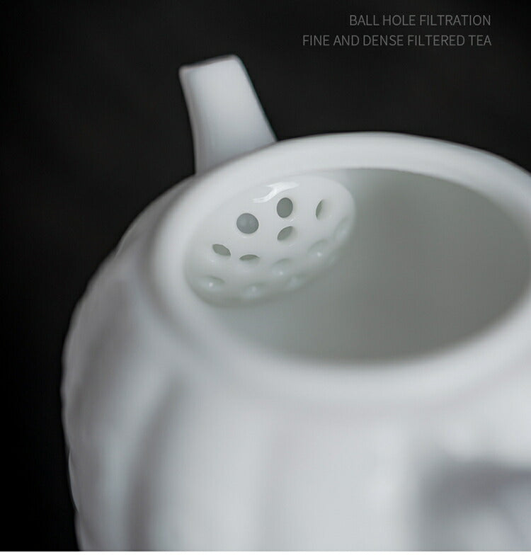 白玉・140ml 急須 白い ティーポット  ホワイト 白い急須 きゅすう 緑茶 煎茶 岩茶 茶器 陶磁器 手作り お茶ポット 来客用 お茶用品 ティーウェア 中国茶器 台湾茶器 贈り物にも 食洗機対応 IwaiLoft