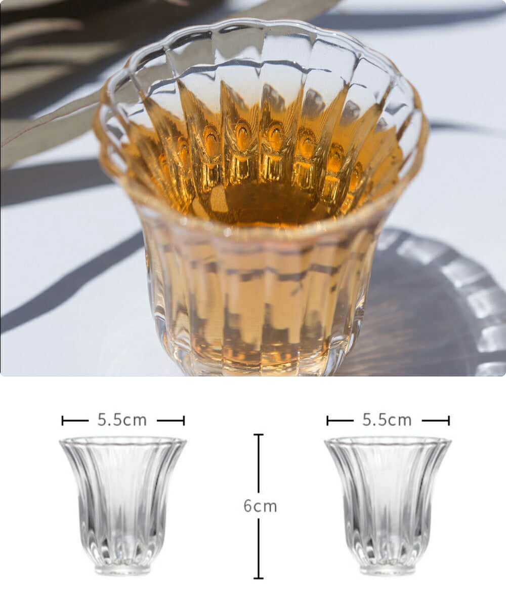 IwaiLoft 葵口 55ml 耐熱ガラス グラス ガラスコップ ガラスぐいのみ・おちょこ ローグラス 冷茶グラス ティーグラス 結露しにくい  電子レンジOK 来客用 誕生日プレゼント お祝い【セット買いがお得】